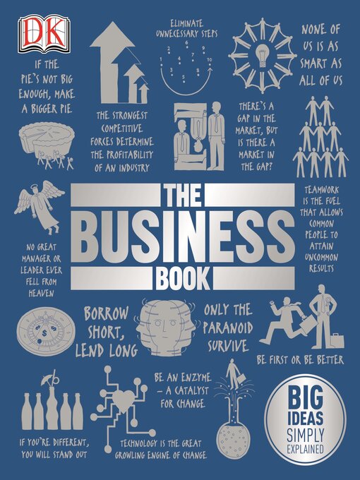 Title details for The Business Book by DK - Available